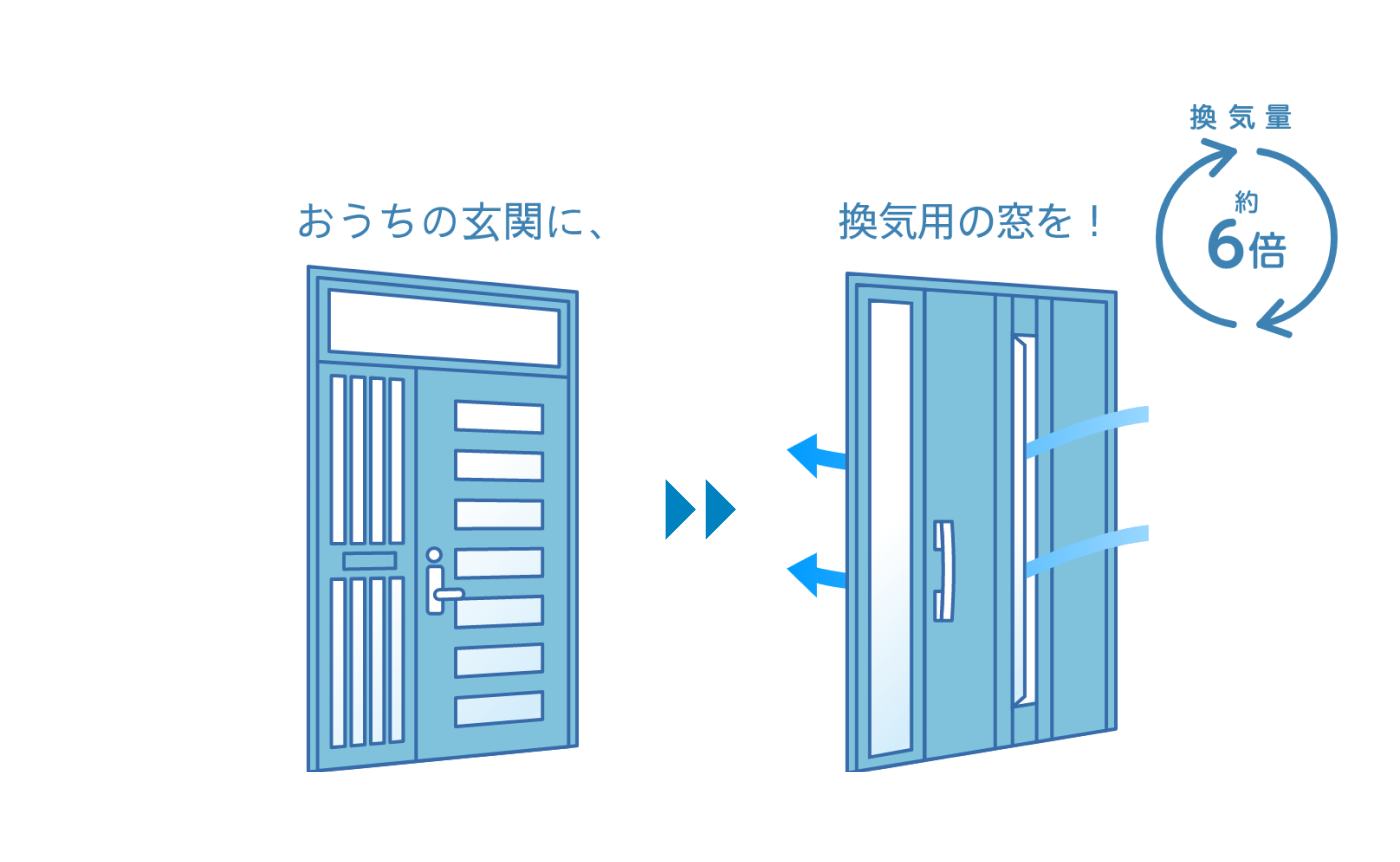 玄関ドアを開放しなくても、自然の風を取り入れることができるYKK APの​快適な「通風ドア」