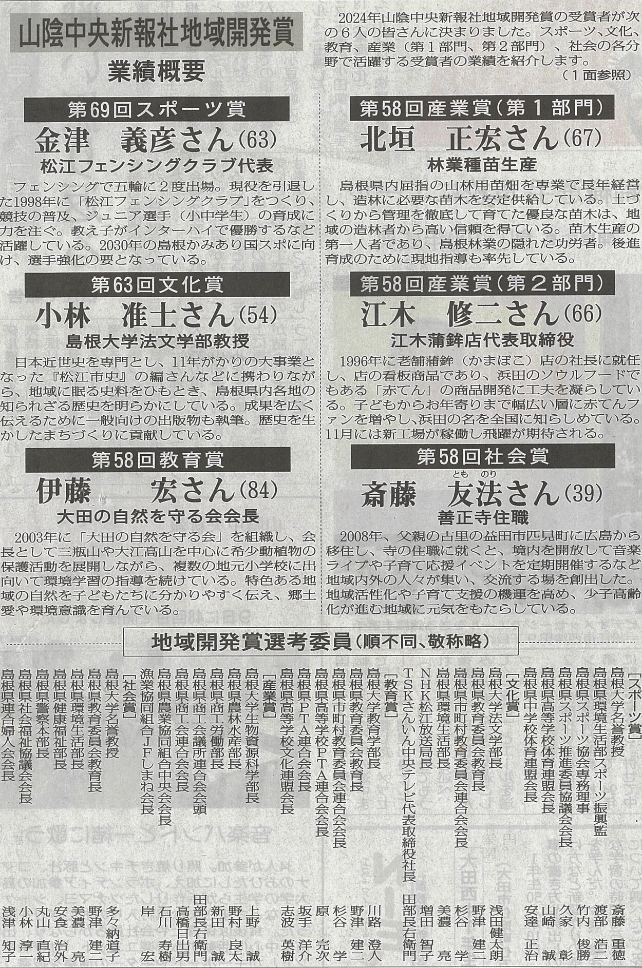 山陰中央新報社 地域開発賞