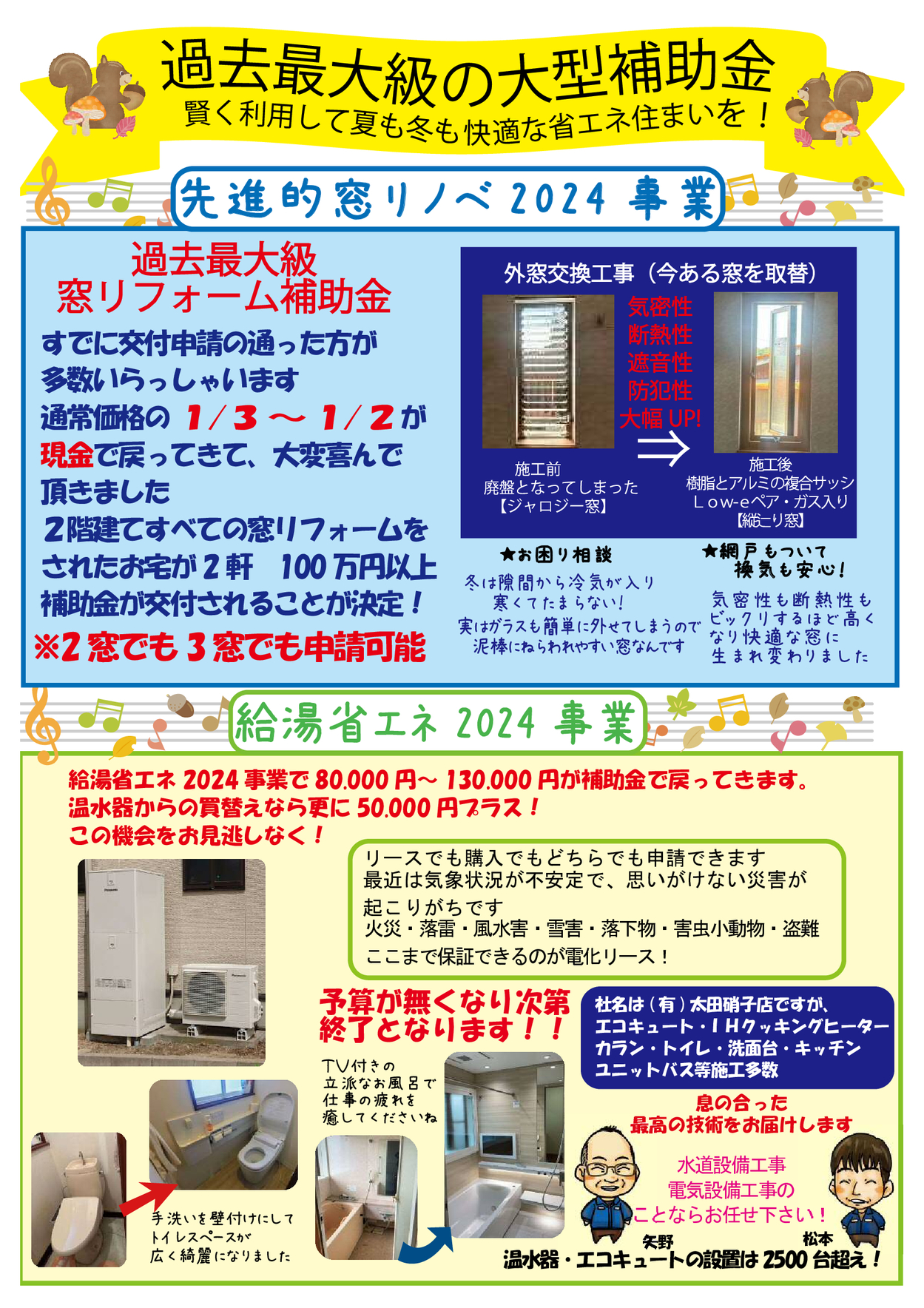 ロコちゃん通信