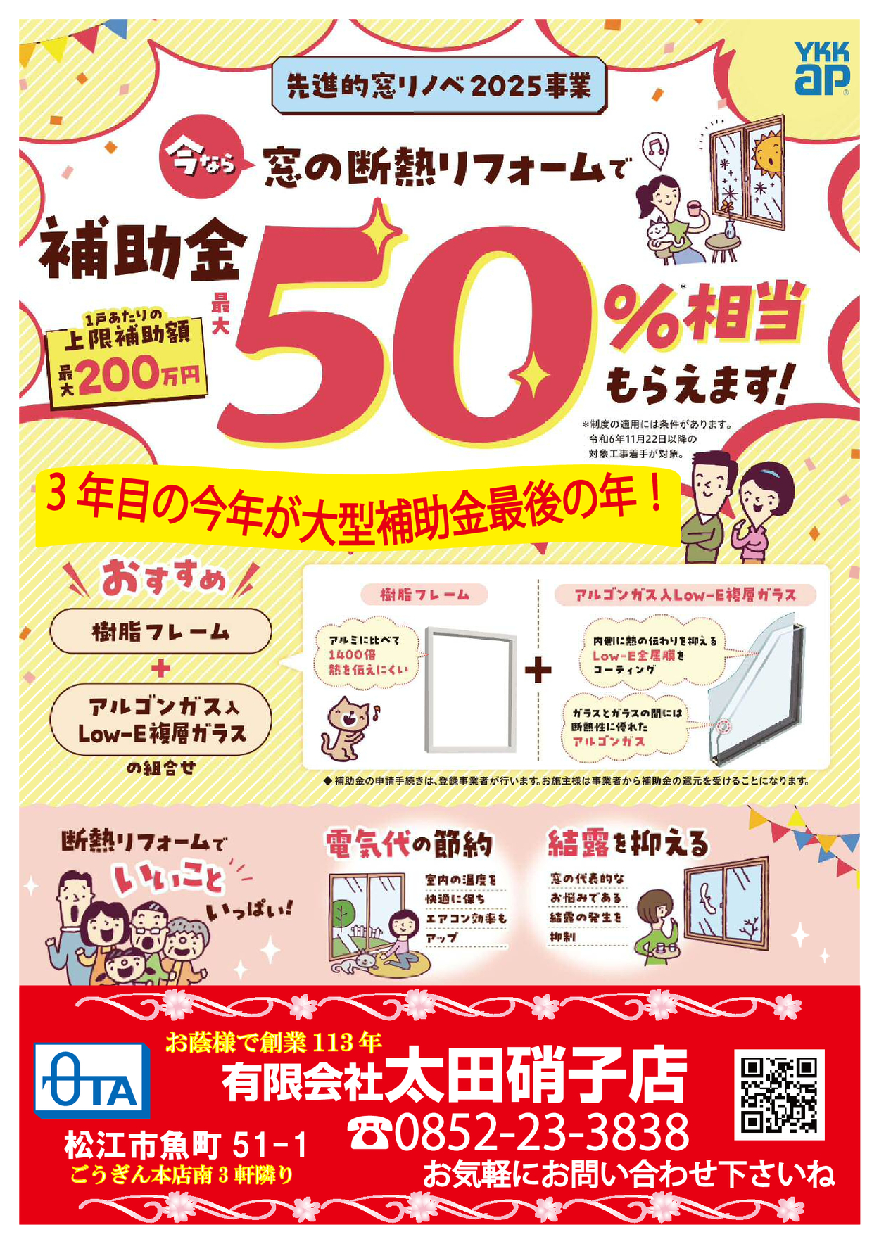 ロコちゃん通信